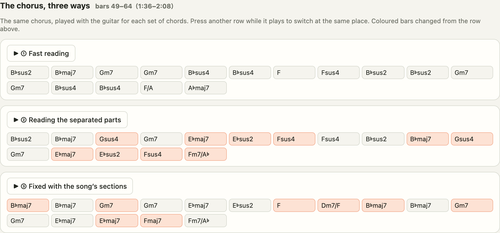 The chorus comparison: the chords of bars 49–64 for each of the three steps; coloured bars changed from the row above