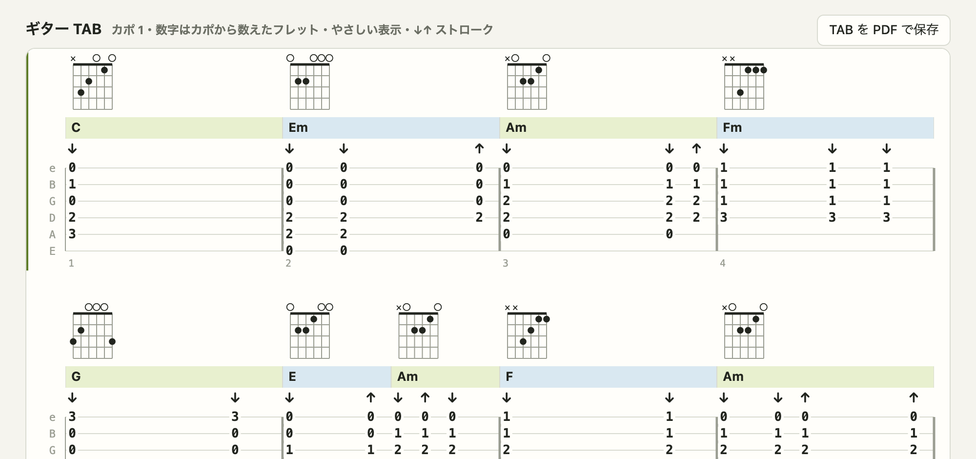 「やさしい」を選んだ TAB。この曲ではカポ 1 になり、C・Em・Am などのローコードで表示されます
